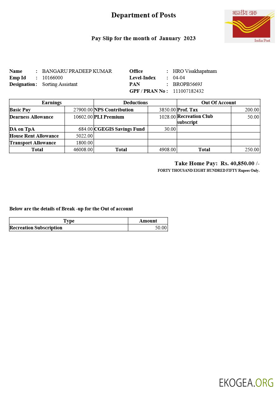 Modèle de fiche de paie India Post aux formats Word et PDF.pdf, 1